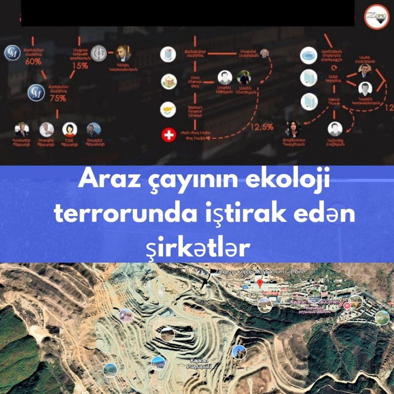 Araz çayının ekoloji terrorunda iştirak edən şirkətlər kimlərə bağlıdır? (II hissə)