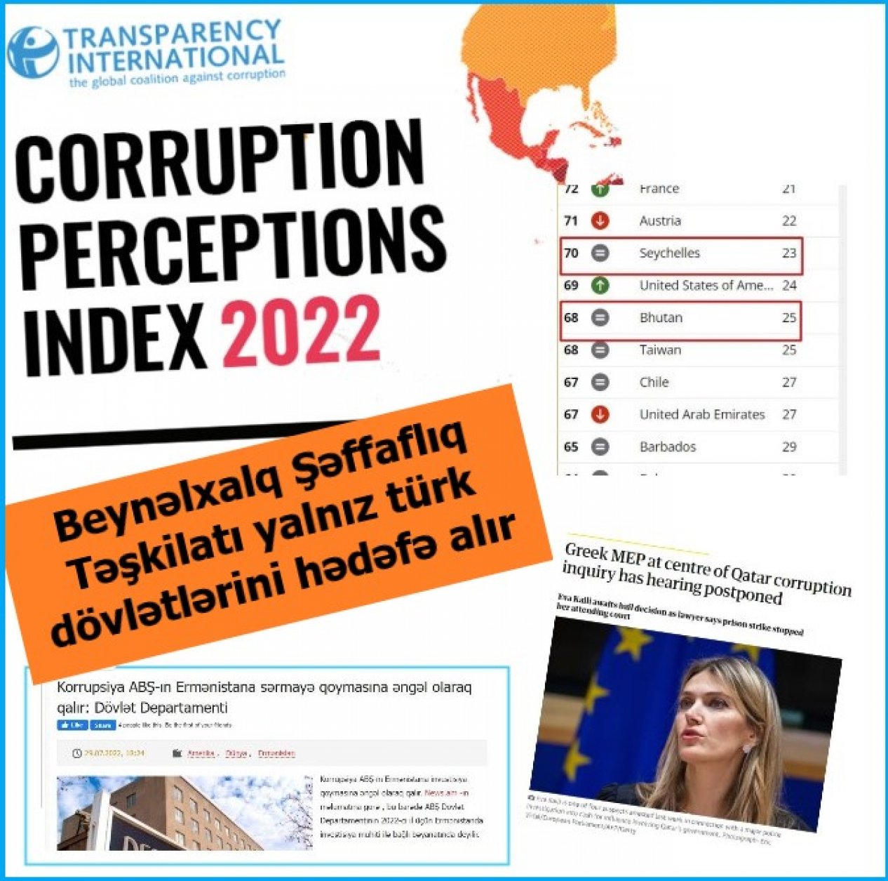 Transparency İnternational yalnız türk dövlətlərini hədəfə alır, Qubad İbadoğlu isə...