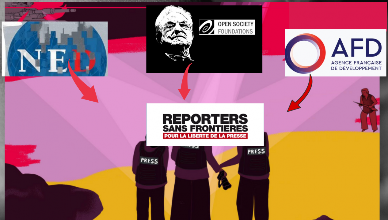 "Sərhədsiz Reportyorlar"ın sərhədli fəaliyyətləri – I hissə