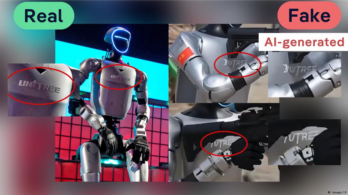 On the left, a real photo of a G1 robot with the company name Unitree on its chest. On the right, two examples from the AI video, where the name clearly differs