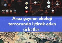 Araz çayının ekoloji terrorunda iştirak edən şirkətlər kimlərə bağlıdır? (II hissə)