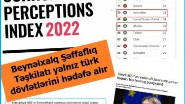 Transparency International targets only Turkic states?