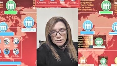 Fetö terör örgütünün bazı üyelerinin Gültekin Hacıbeyli'yi desteklemesiyle ilgili gerçekler