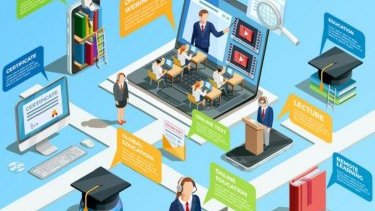 Bizdə distant təhsilin tanınmaması nə ilə izah olunur?