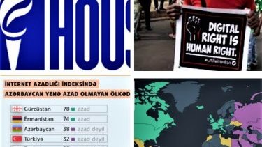 Freedom House considers Azerbaijan an unfree country according to its Internet Freedom Index, but what do others think?