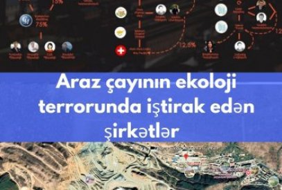 Araz çayının ekoloji terrorunda iştirak edən şirkətlər kimlərə bağlıdır? (II hissə)